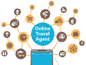 Resclick - Online Travel Agency
